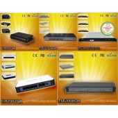 ALLYWLL VoIP Gateway
